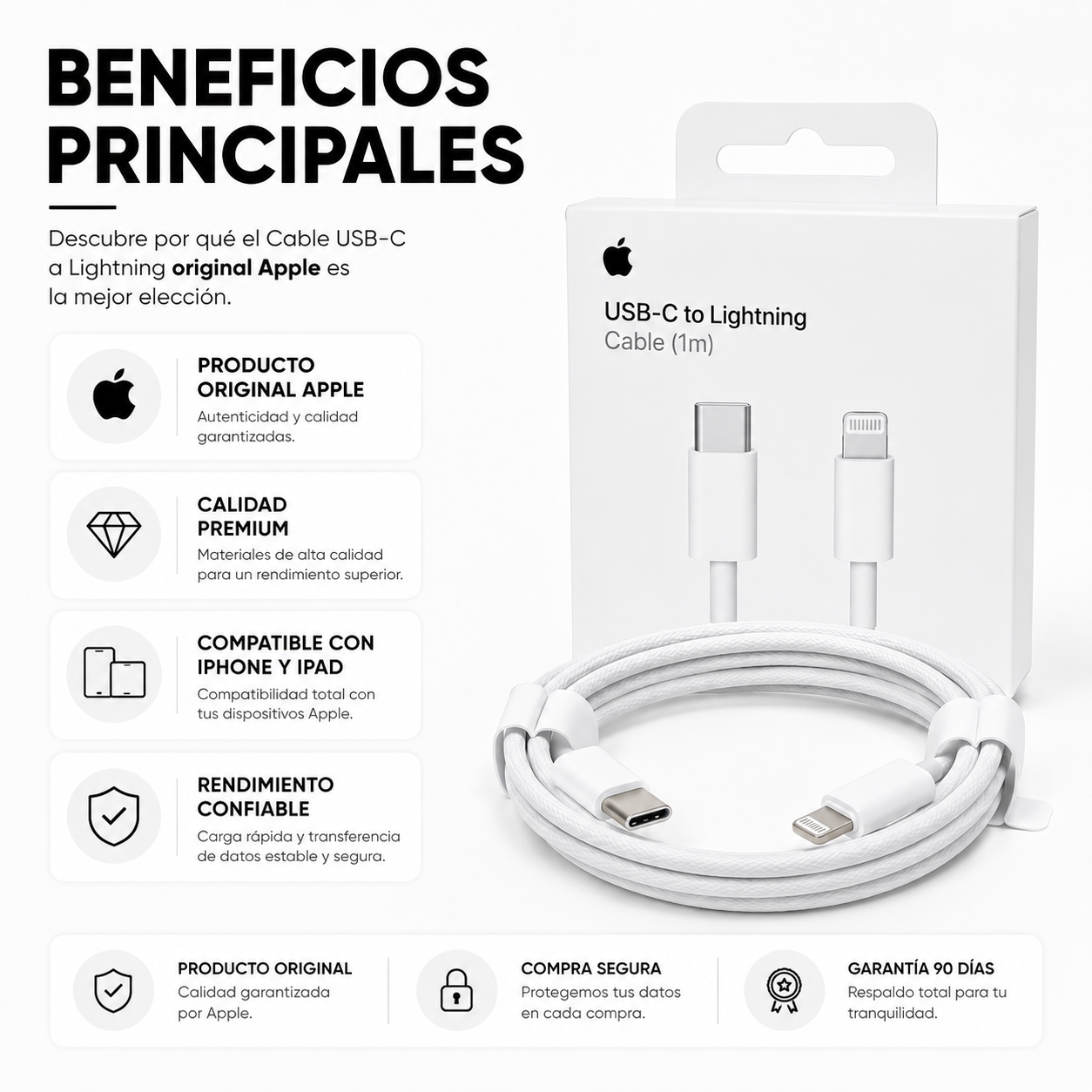 Cable De iPhone Original  Tipo C a Lightning  de 1Mt