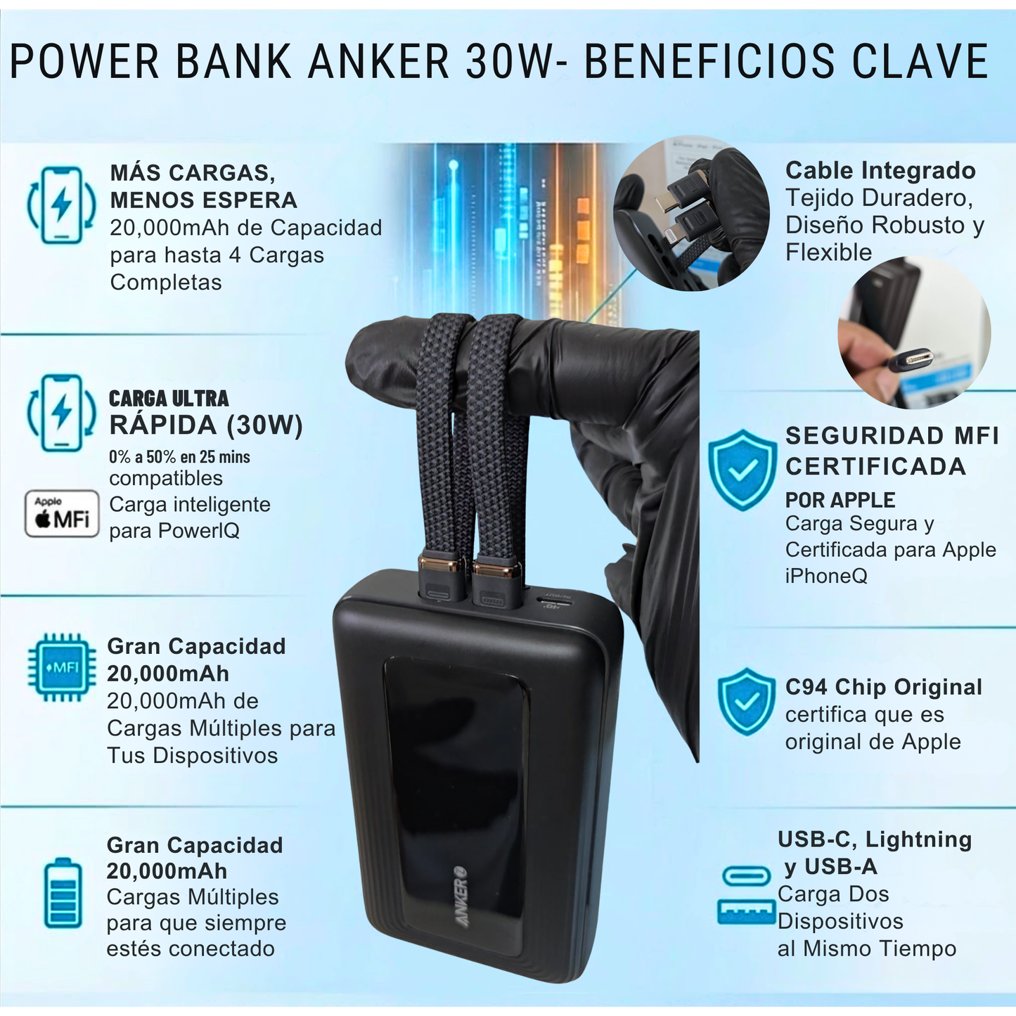 Power Bank Anker 30W de 20.000 mAh
